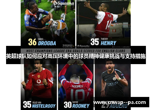 英超球队如何应对高压环境中的球员精神健康挑战与支持措施 英超球队如何应对高压环境中的球员精神健康挑战与支持措施