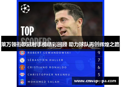 莱万领衔欧冠射手榜精彩回顾 助力球队再创辉煌之路