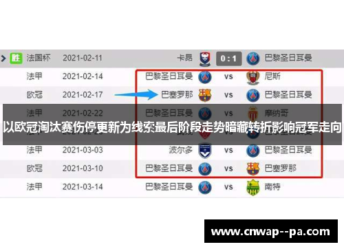 以欧冠淘汰赛伤停更新为线索最后阶段走势暗藏转折影响冠军走向 以欧冠淘汰赛伤停更新为线索最后阶段走势暗藏转折影响冠军走向
