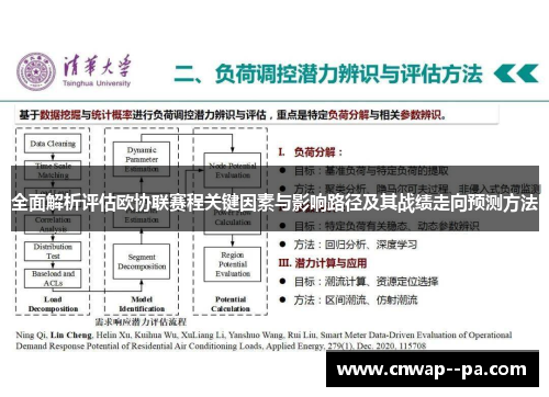 全面解析评估欧协联赛程关键因素与影响路径及其战绩走向预测方法 全面解析评估欧协联赛程关键因素与影响路径及其战绩走向预测方法