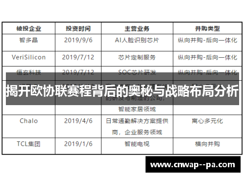 揭开欧协联赛程背后的奥秘与战略布局分析 揭开欧协联赛程背后的奥秘与战略布局分析