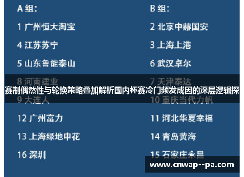 赛制偶然性与轮换策略叠加解析国内杯赛冷门频发成因的深层逻辑探