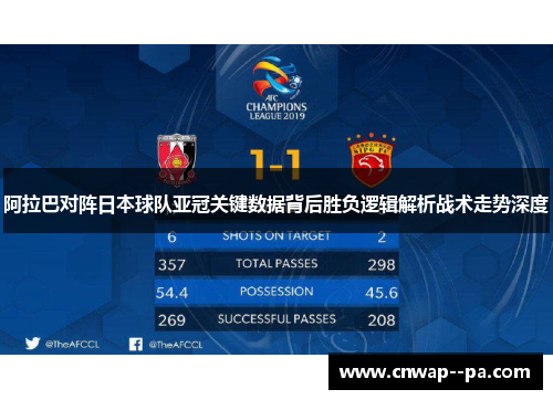 阿拉巴对阵日本球队亚冠关键数据背后胜负逻辑解析战术走势深度 阿拉巴对阵日本球队亚冠关键数据背后胜负逻辑解析战术走势深度