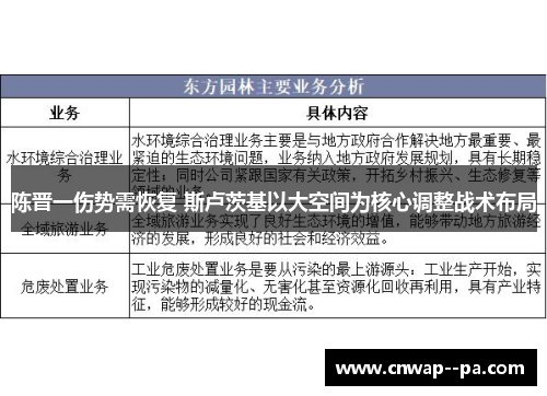 陈晋一伤势需恢复 斯卢茨基以大空间为核心调整战术布局